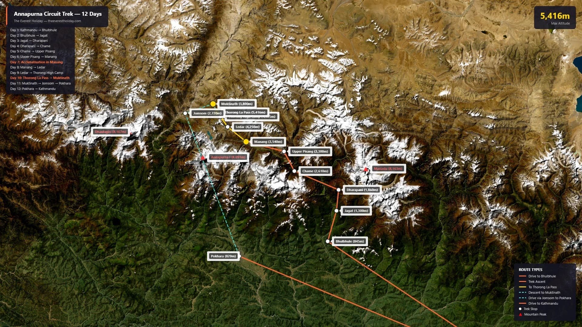 Annapurna Circuit Trek Route Map Nepal